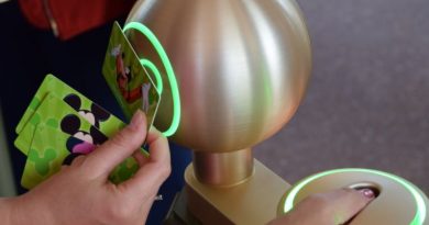 ingressos parques orlando