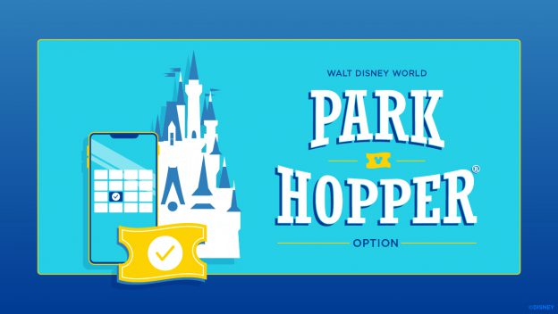 Disney retorna com Park Hopper a partir de janeiro de 2021